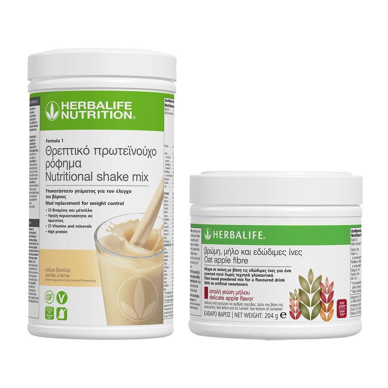 Αύξηση Πρόσληψης Εδώδιμων Ινών Αύξηση Πρόσληψης Εδώδιμων Ινών